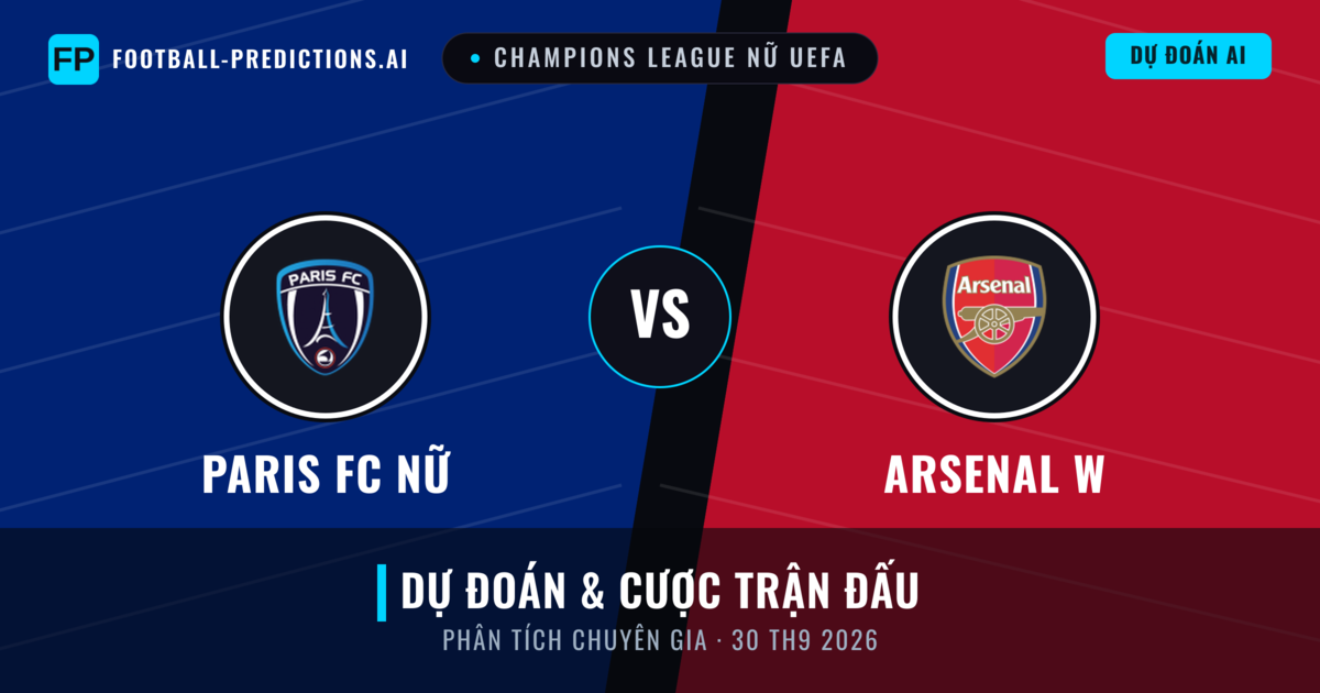 Paris FC Nữ vs Arsenal W — dự đoán và xem trước trận đấu