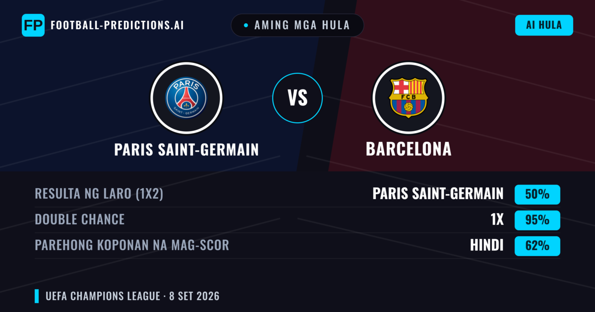 Aming mga hula: Paris Saint-Germain vs Barcelona — Draw (50%); Parehong magbubuo: Hindi