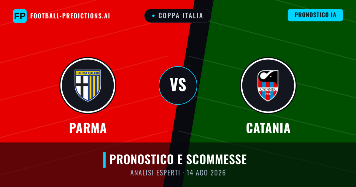 Parma vs Catania — pronostico e anteprima del match