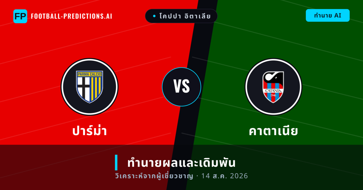 ปาร์ม่า พบ คาตาเนีย — ทำนายผลและพรีวิวการแข่งขัน