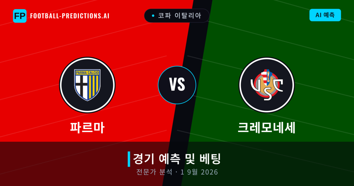 파르마 대 크레모네세 — 경기 예측 및 프리뷰