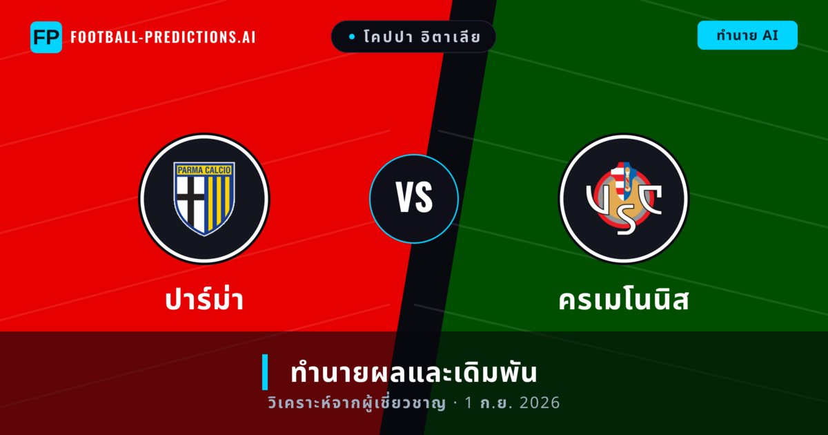 ปาร์ม่า พบ ครเมโนนิส — ทำนายผลและพรีวิวการแข่งขัน
