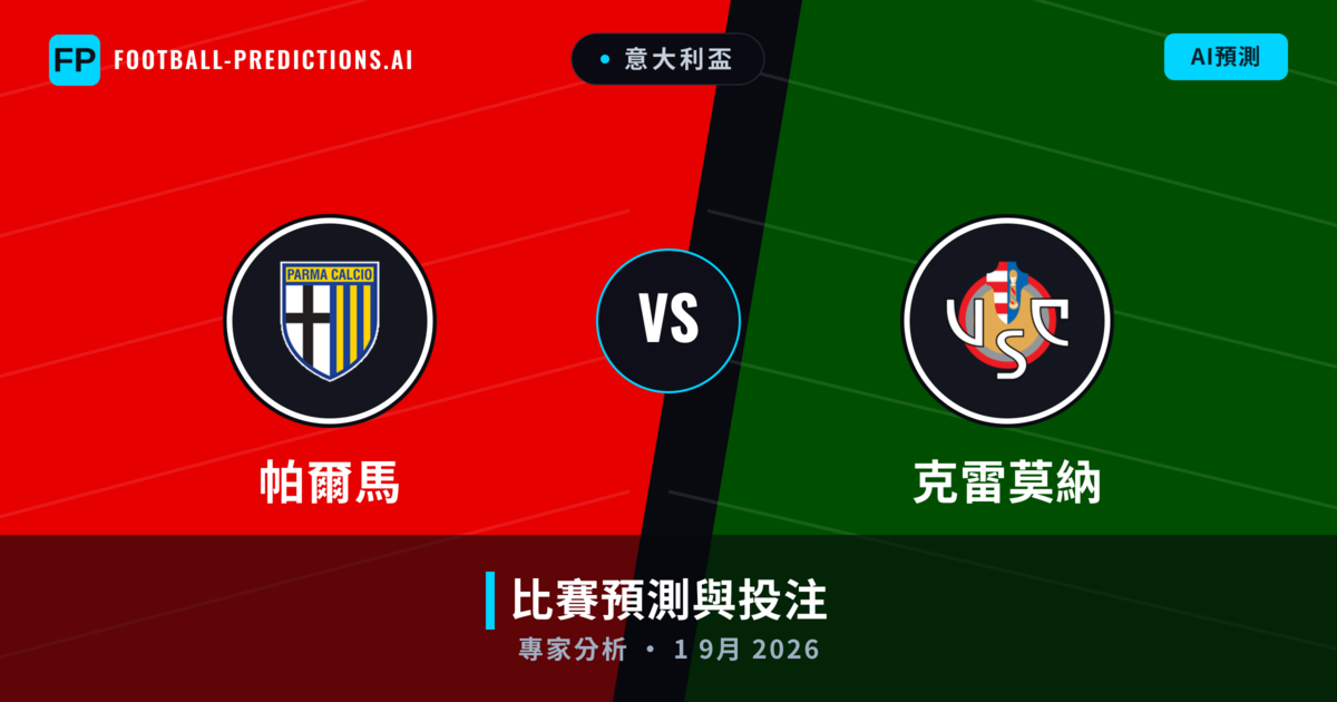帕爾馬 vs 克雷莫納 — 比赛预测和前瞻