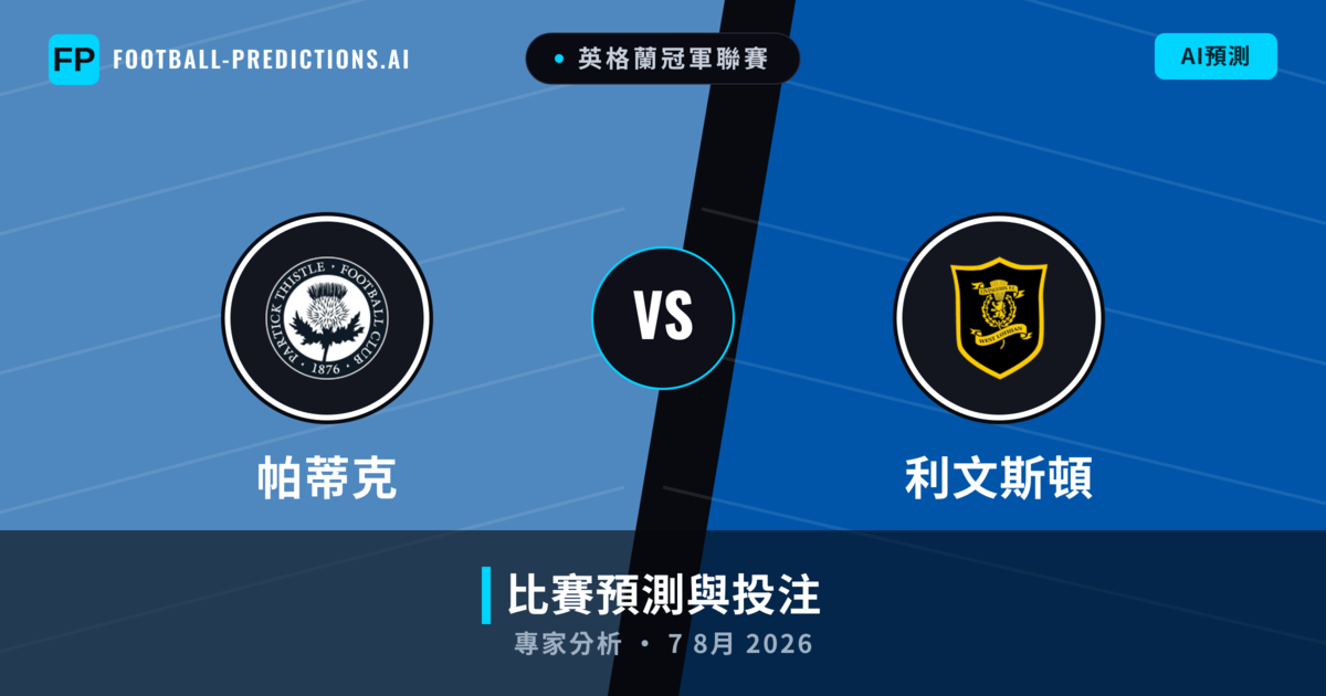 帕蒂克 vs 利文斯頓 — 比赛预测和前瞻