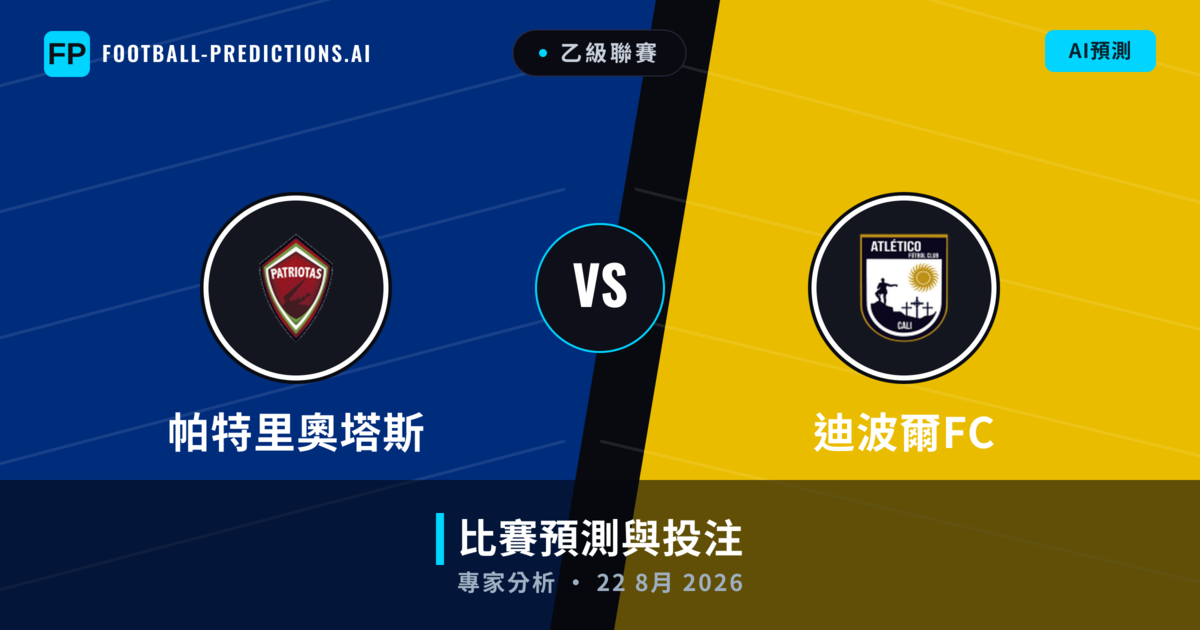 帕特里奧塔斯 vs 迪波爾FC — 比赛预测和前瞻