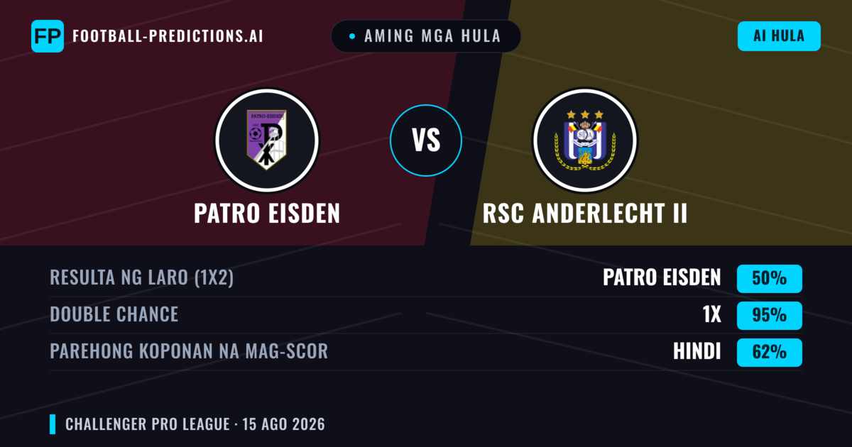 Aming mga hula: Patro Eisden vs RSC Anderlecht II — Patro Eisden — Manalo (59%); Over 2.5; Parehong magbubuo: Oo