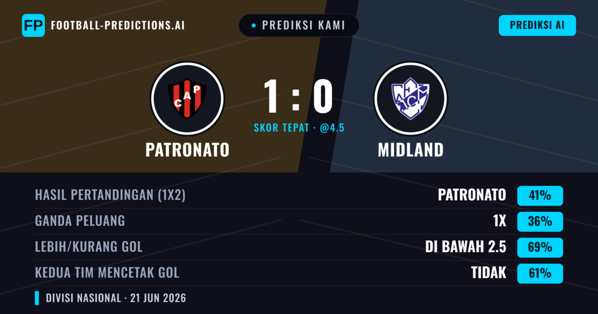 Prediksi kami: Patronato vs Midland — Patronato — Menang (41%); Kurang 2.5; Kedua tim mencetak gol: Tidak
