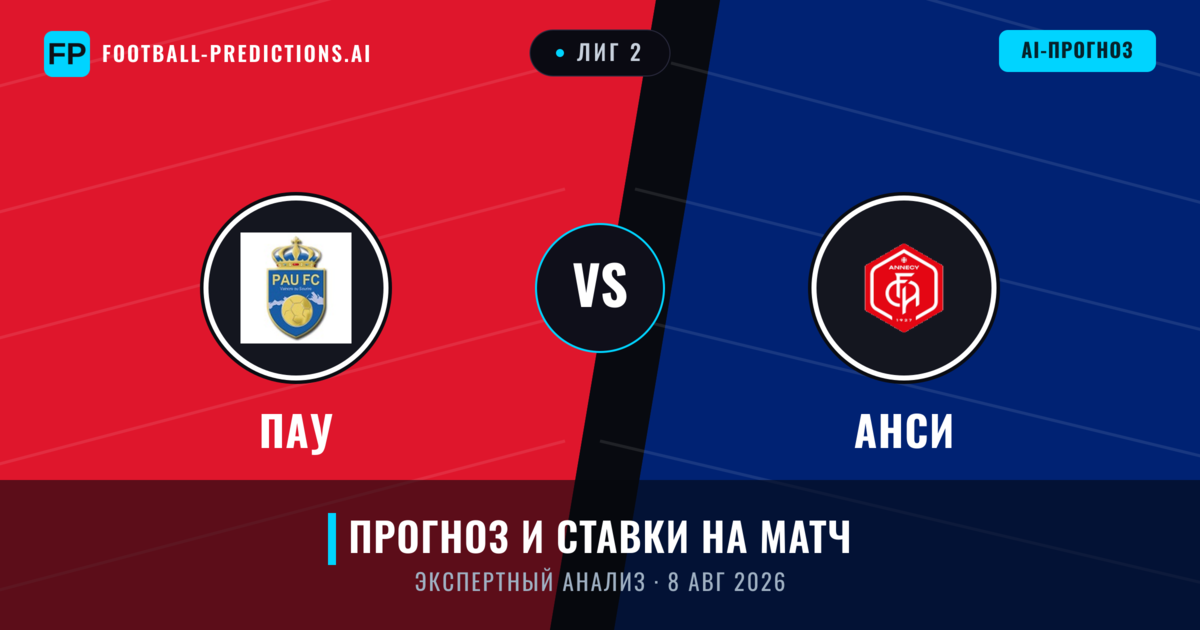 ПАУ – Анси — прогноз и превью матча