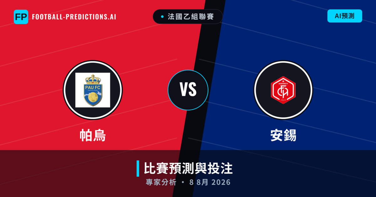 帕烏 vs 安錫 — 比赛预测和前瞻