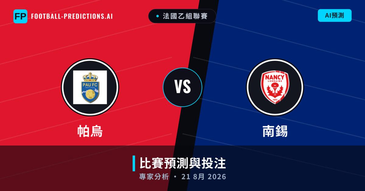 帕烏 vs 南錫 — 比赛预测和前瞻
