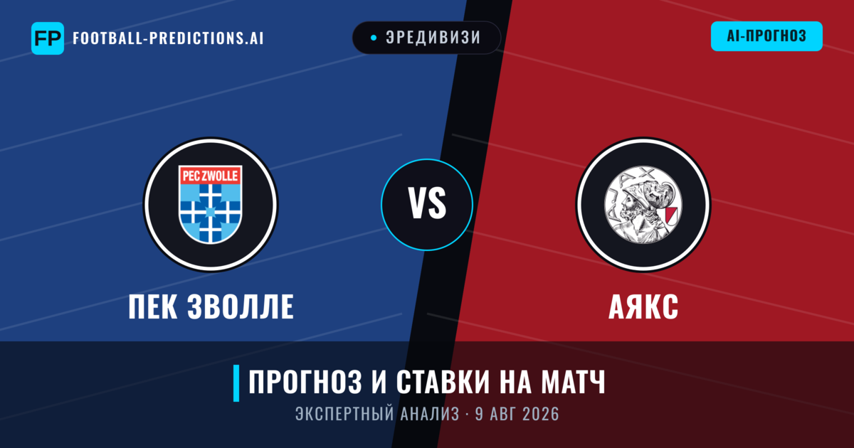 ПЕК Зволле – Аякс — прогноз и превью матча