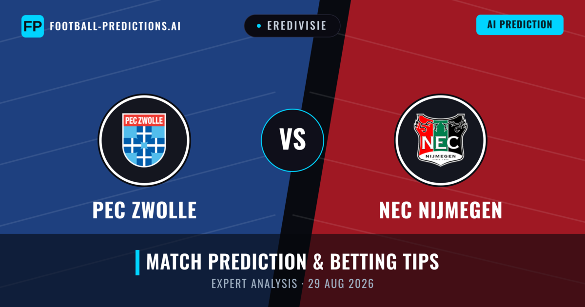 PEC Zwolle vs NEC Nijmegen — match prediction & preview