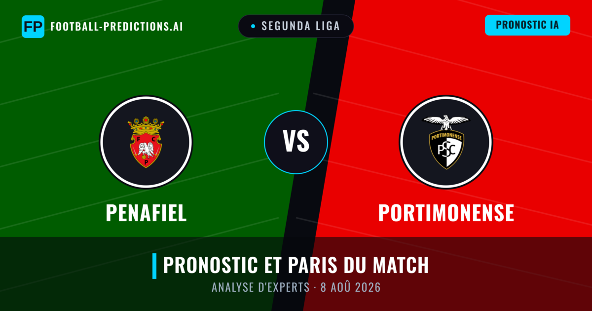 Penafiel vs Portimonense — pronostic et avant-match