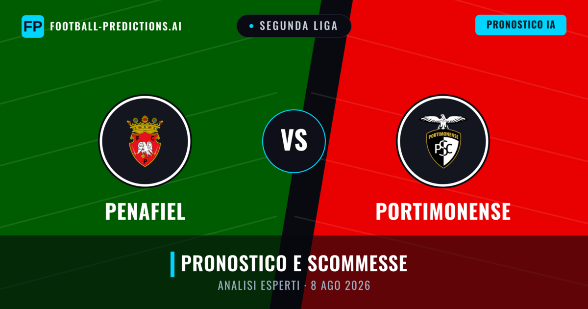 Penafiel vs Portimonense — pronostico e anteprima del match