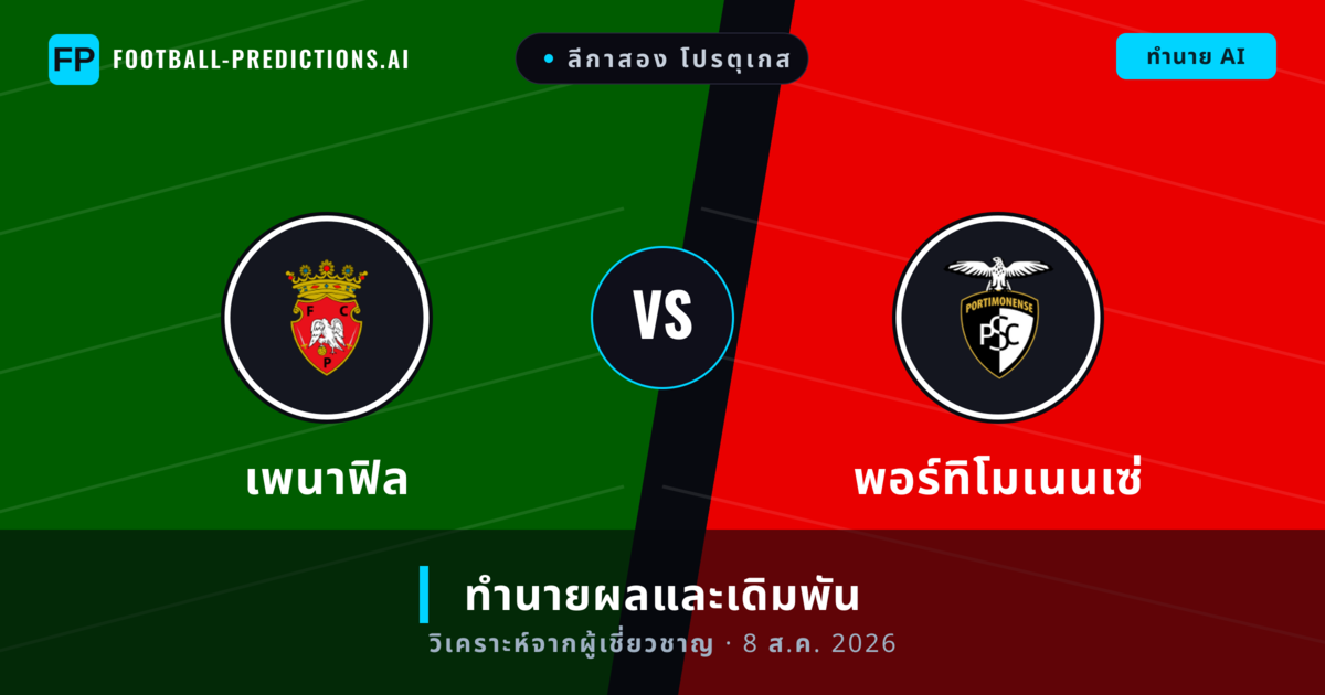 เพนาฟิล พบ พอร์ทิโมเนนเซ่ — ทำนายผลและพรีวิวการแข่งขัน