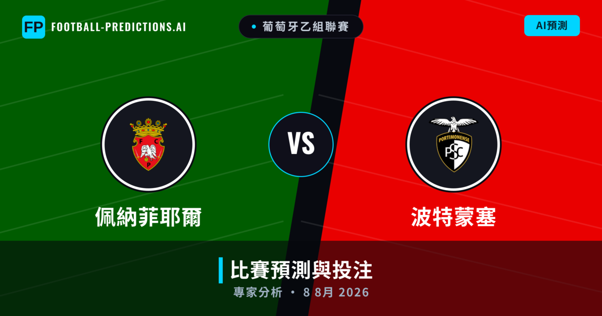 佩納菲耶爾 vs 波特蒙塞 — 比赛预测和前瞻