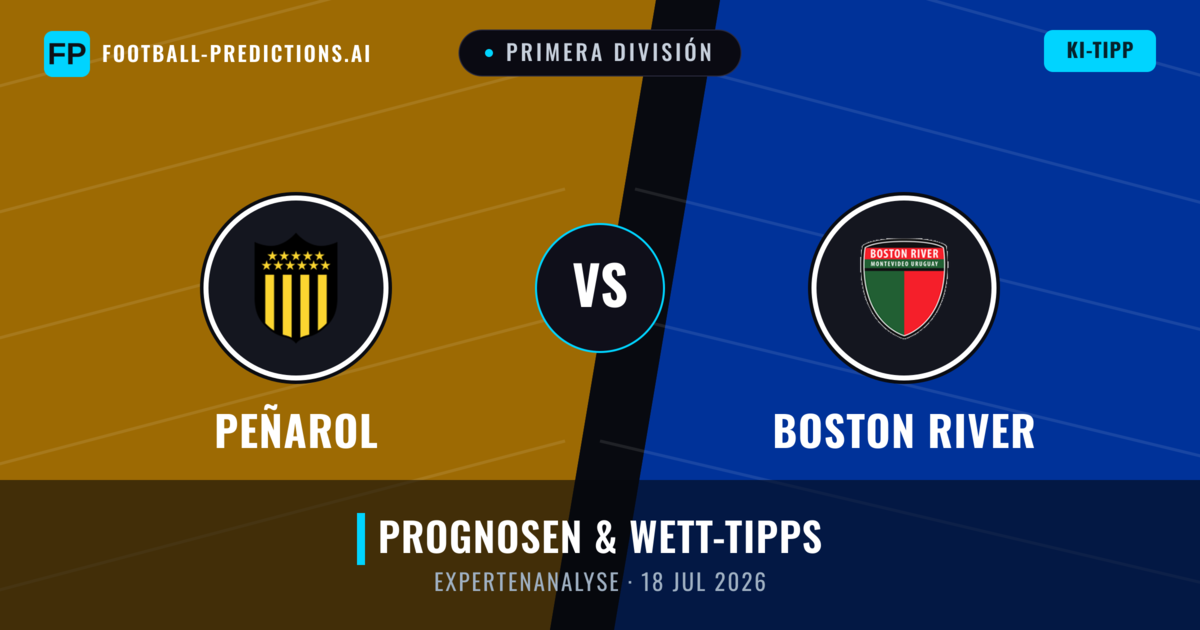 Peñarol vs Boston River — Prognose und Spielvorschau