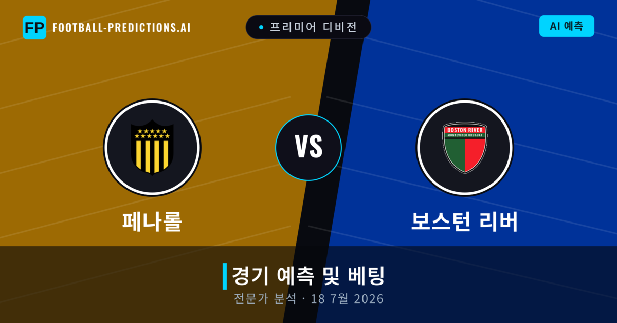 페나롤 대 보스턴 리버 — 경기 예측 및 프리뷰