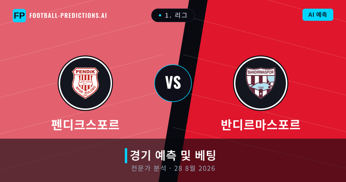 펜디크스포르 대 반디르마스포르 — 경기 예측 및 프리뷰