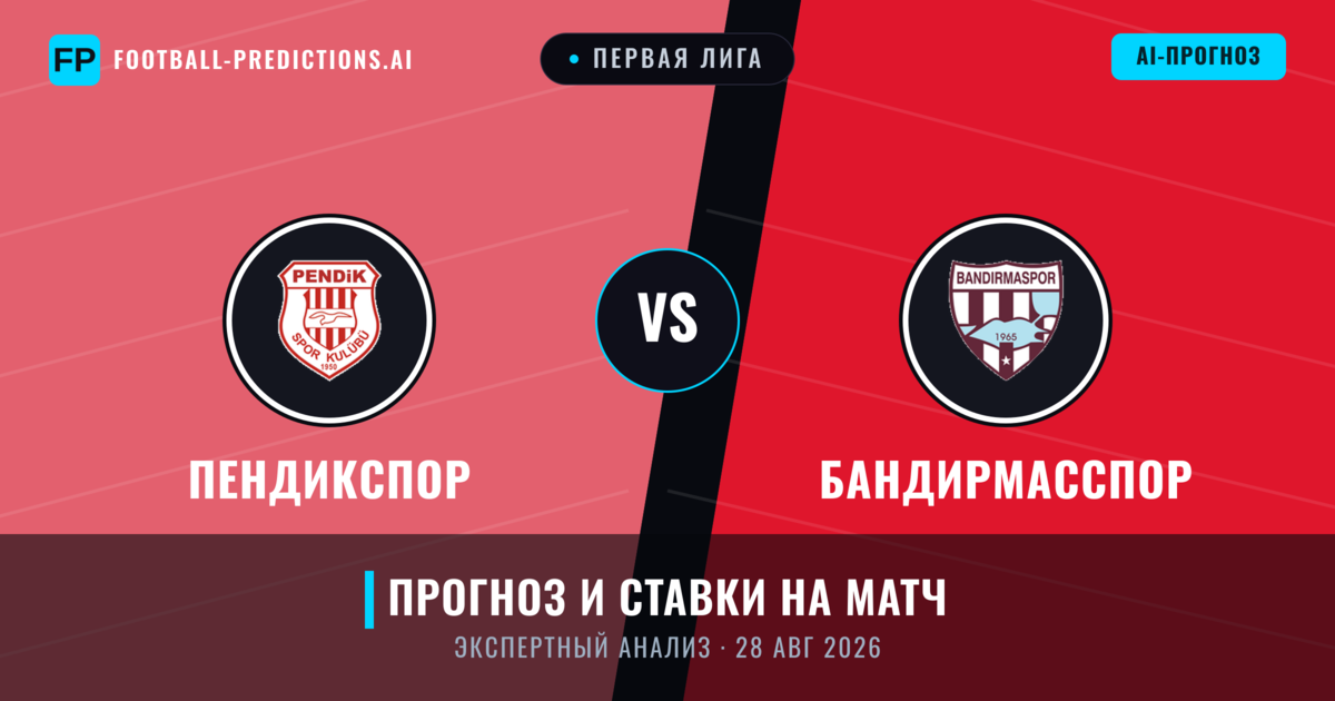 Пендикспор – Бандирмасспор — прогноз и превью матча