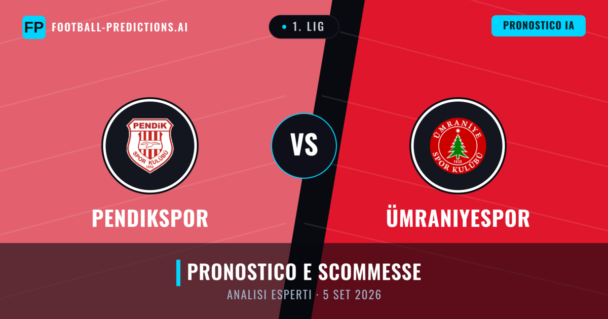 Pendikspor vs Ümraniyespor — pronostico e anteprima del match