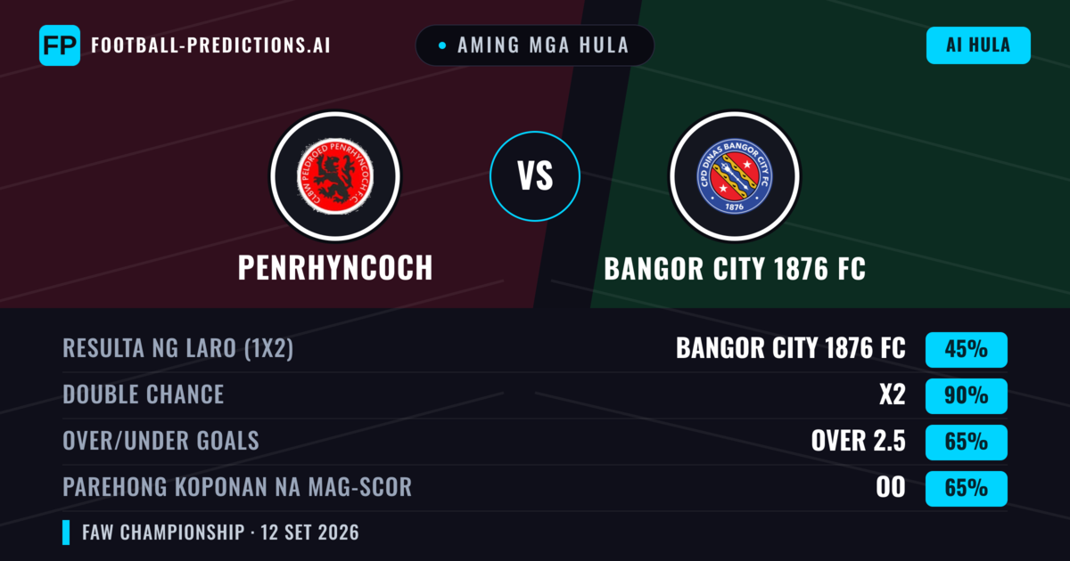 Aming mga hula: Penrhyncoch vs Bangor City 1876 FC — Draw (45%); Over 2.5; Parehong magbubuo: Oo