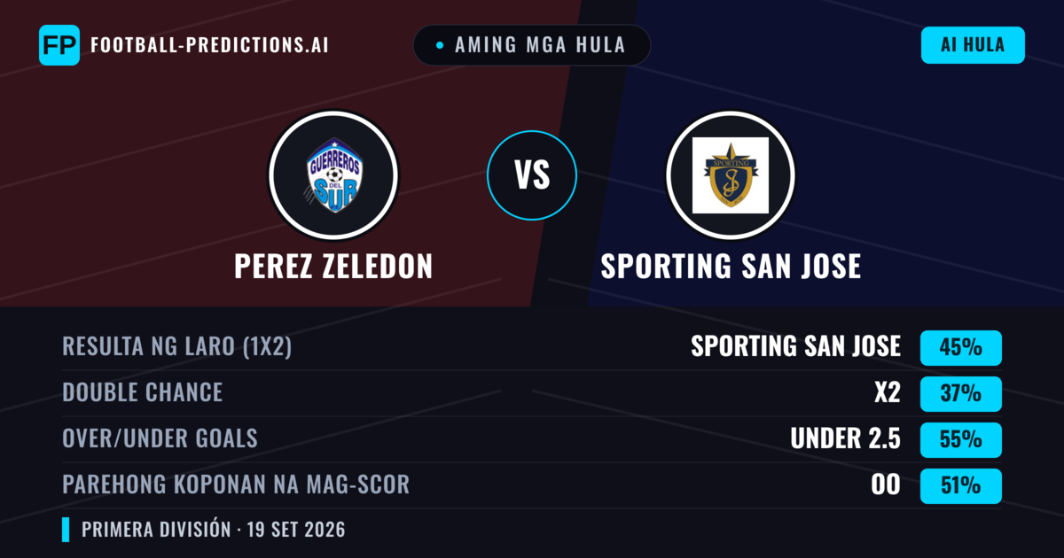 Aming mga hula: Perez Zeledon vs Sporting San Jose — Sporting San Jose — Manalo (48%); Over 2.5; Parehong magbubuo: Oo