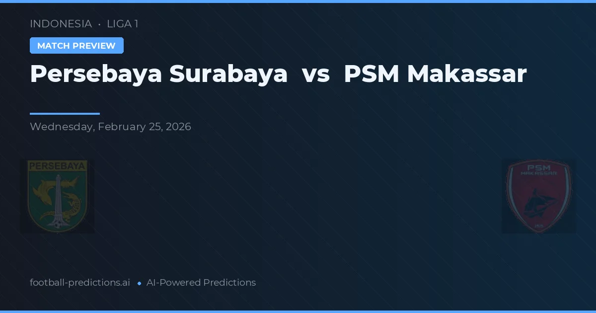 Persebaya Surabaya vs PSM Makassar — Prognose und Spielvorschau