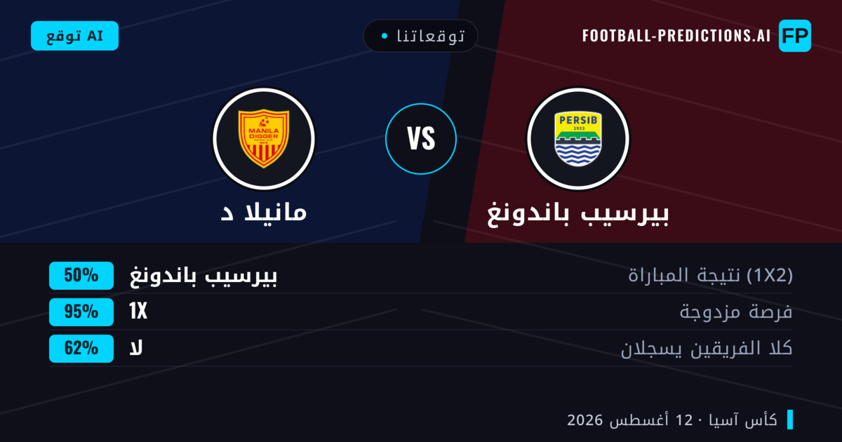 توقعاتنا: بيرسيب باندونغ ضد مانيلا د — تعادل (50%); لا يسجل الطرفان