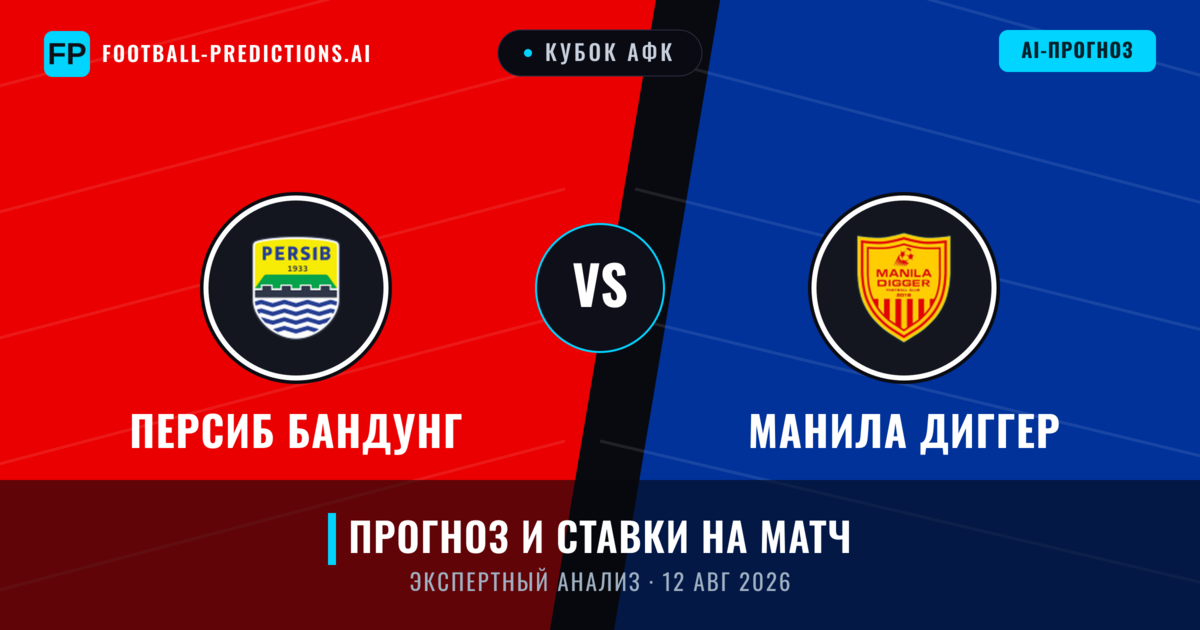 Персиб Бандунг – Манила Диггер — прогноз и превью матча
