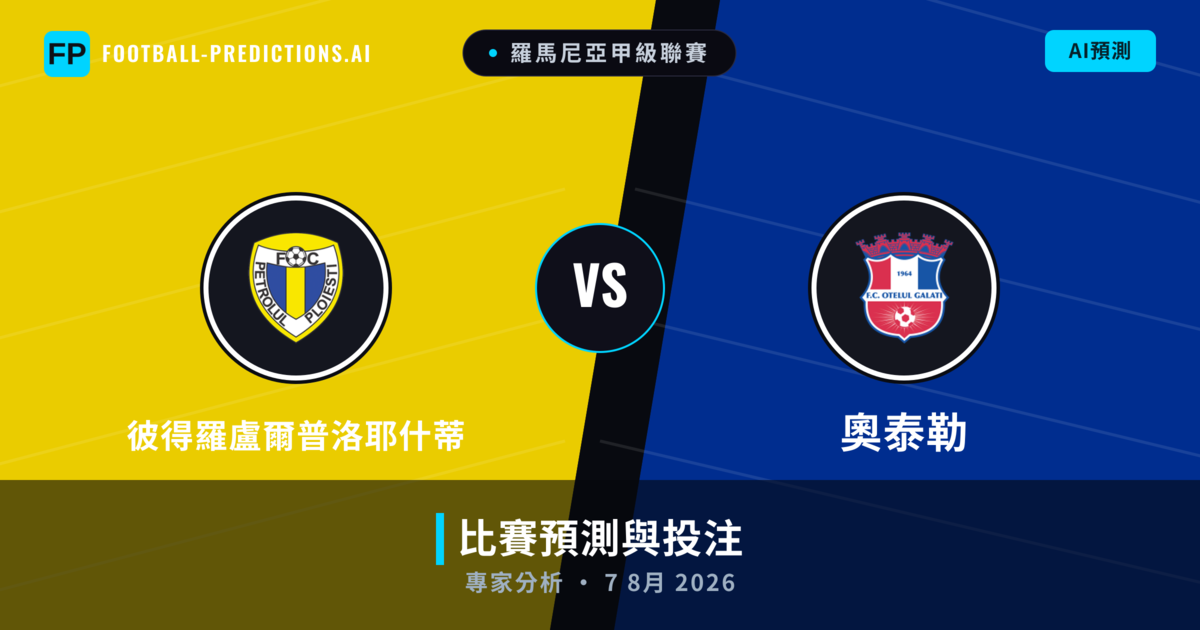 彼得羅盧爾普洛耶什蒂 vs 奧泰勒 — 比赛预测和前瞻