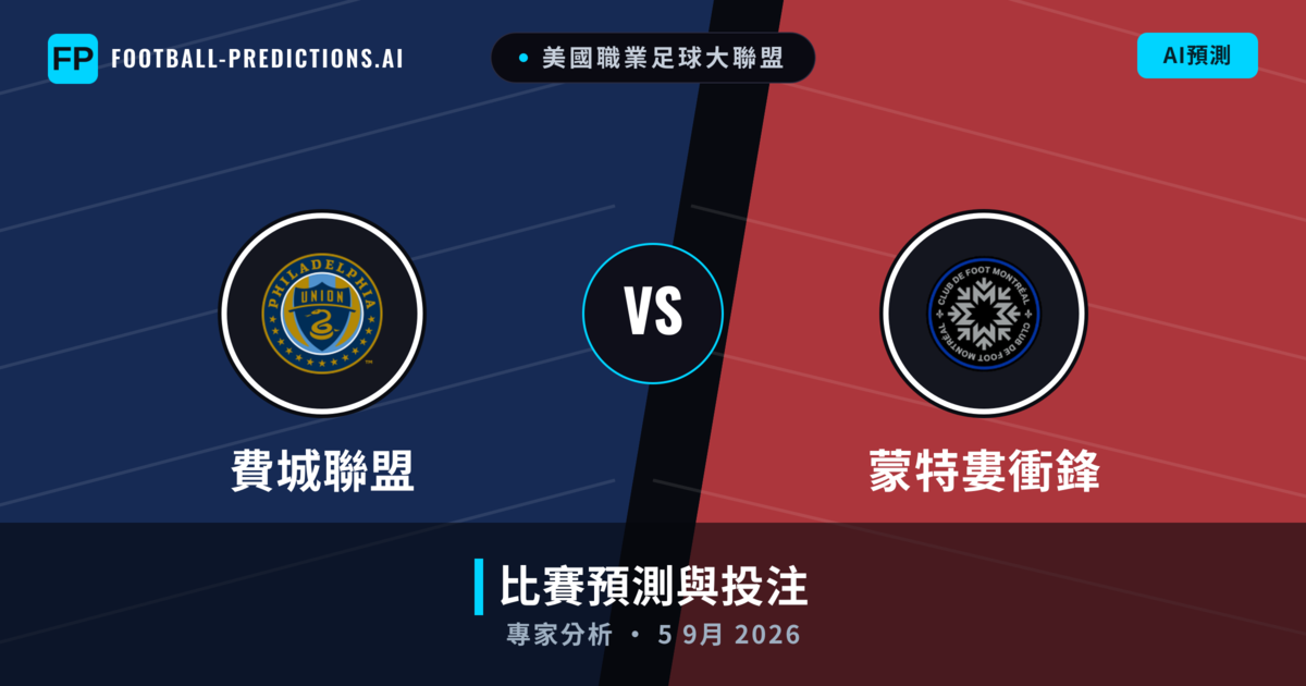 費城聯盟 vs 蒙特婁衝鋒 — 比赛预测和前瞻