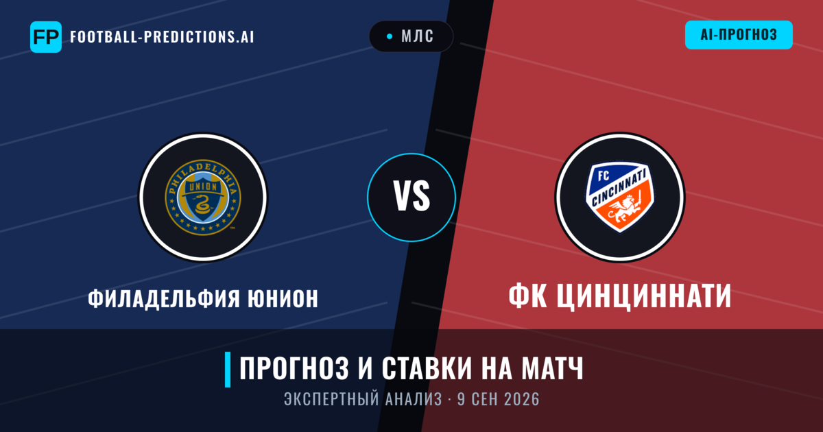 Филадельфия Юнион – ФК Цинциннати — прогноз и превью матча