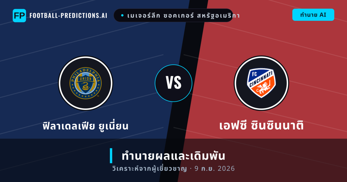 ฟิลาเดลเฟีย ยูเนี่ยน พบ เอฟซี ซินซินนาติ — ทำนายผลและพรีวิวการแข่งขัน