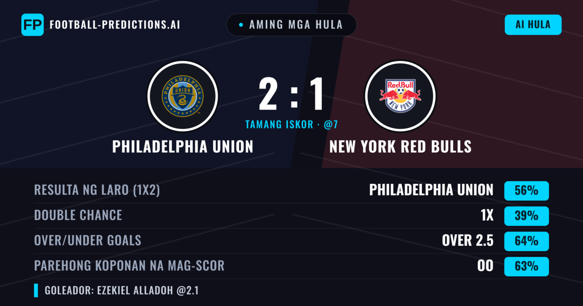 Aming mga hula: Philadelphia Union vs New York Red Bulls — Philadelphia Union — Manalo (56%); Over 2.5; Parehong magbubuo: Oo
