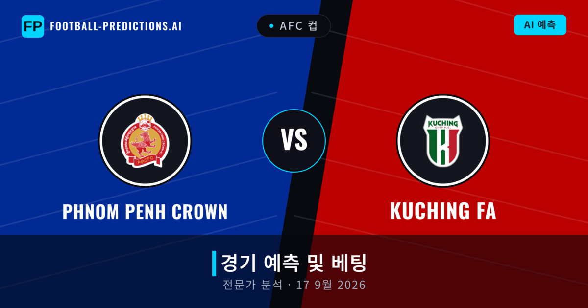 Phnom Penh Crown 대 Kuching FA — 경기 예측 및 프리뷰