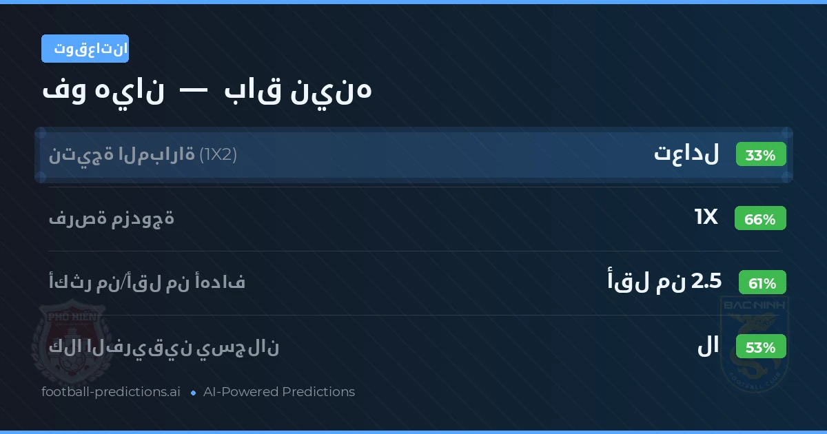 توقعاتنا: فو هيان ضد باق نينه