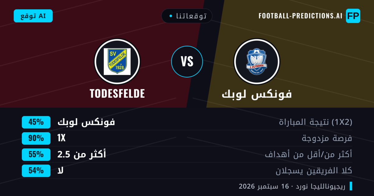توقعاتنا: فونكس لوبك ضد Todesfelde — تعادل (45%); أكثر من 2.5; لا يسجل الطرفان