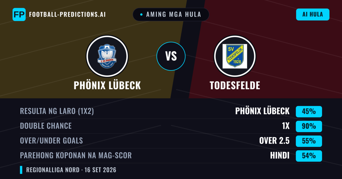 Aming mga hula: Phönix Lübeck vs Todesfelde — Draw (45%); Over 2.5; Parehong magbubuo: Hindi