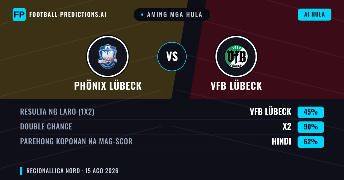 Aming mga hula: Phönix Lübeck vs VfB Lübeck — Draw (45%); Parehong magbubuo: Hindi