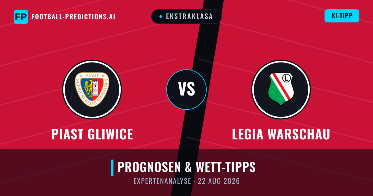 Piast Gliwice vs Legia Warschau — Prognose und Spielvorschau