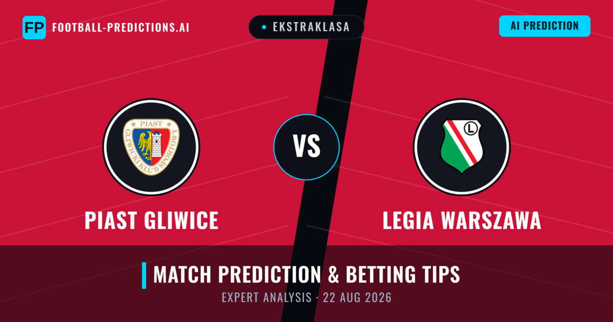 Piast Gliwice vs Legia Warszawa — match prediction & preview