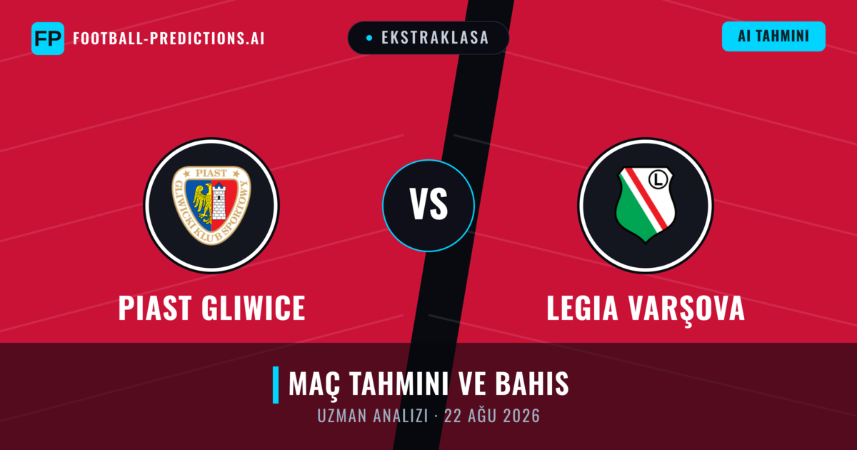 Piast Gliwice - Legia Varşova — maç tahmini ve önizleme