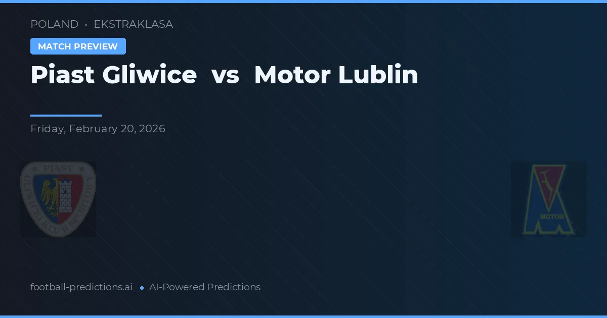 Piast Gliwice vs Motor Lublin — hula at preview ng laban