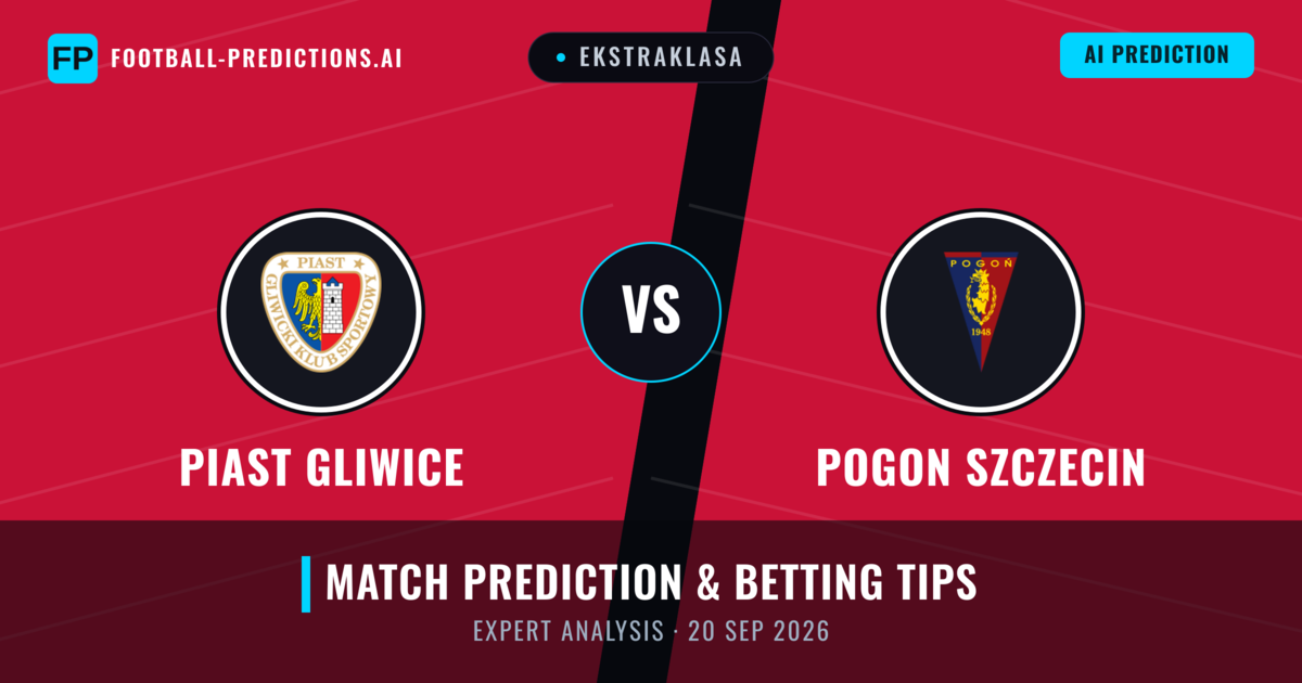 Piast Gliwice vs Pogon Szczecin — match prediction & preview