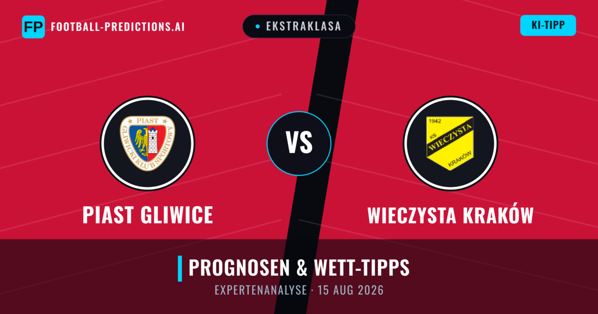 Piast Gliwice vs Wieczysta Kraków — Prognose und Spielvorschau