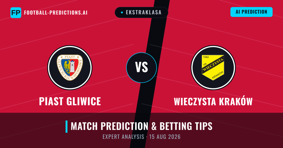Piast Gliwice vs Wieczysta Kraków — match prediction & preview