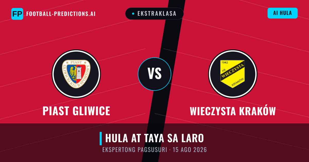 Piast Gliwice vs Wieczysta Kraków — hula at preview ng laban