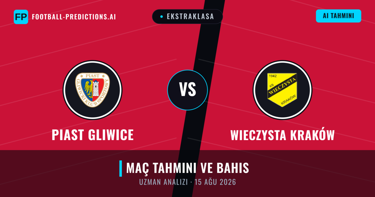 Piast Gliwice - Wieczysta Kraków — maç tahmini ve önizleme