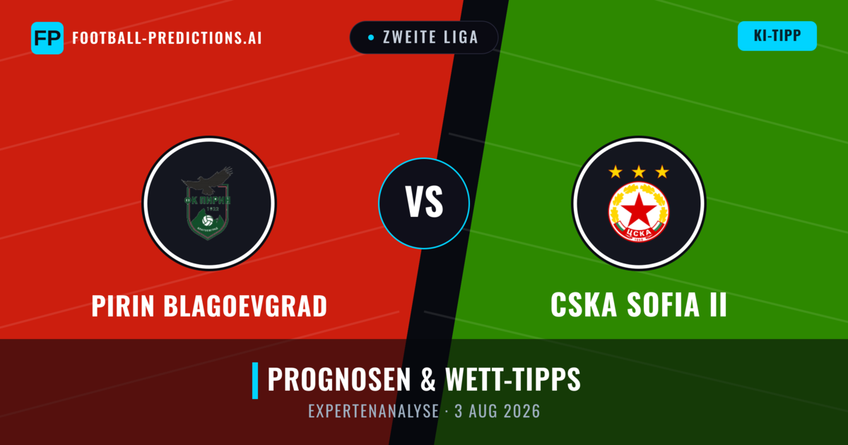 Pirin Blagoevgrad vs CSKA Sofia II — Prognose und Spielvorschau